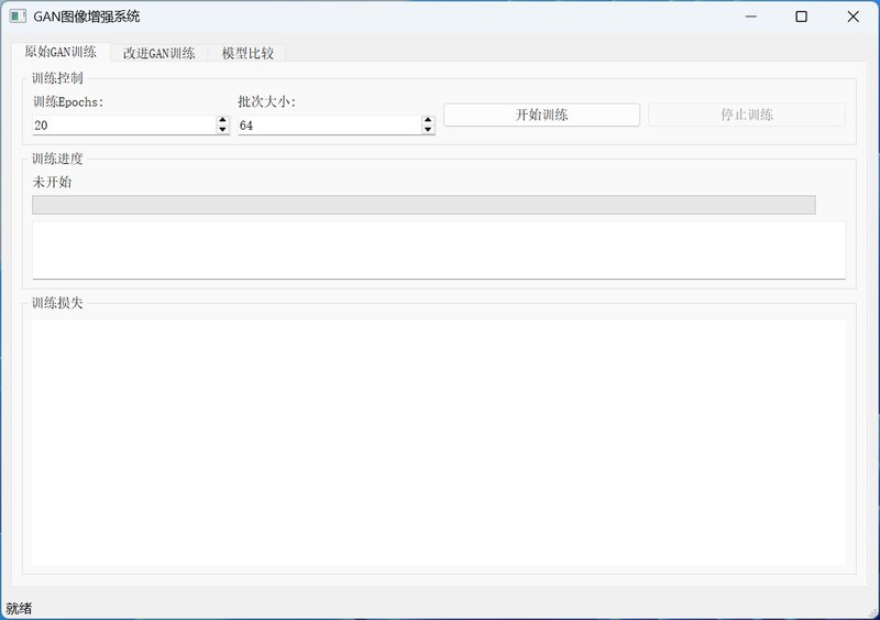 改进的GAN模型ImprovedGAN