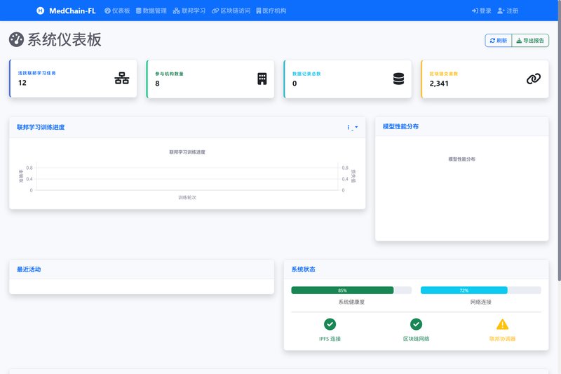 基于区块链的联邦学习医疗数据共享平台