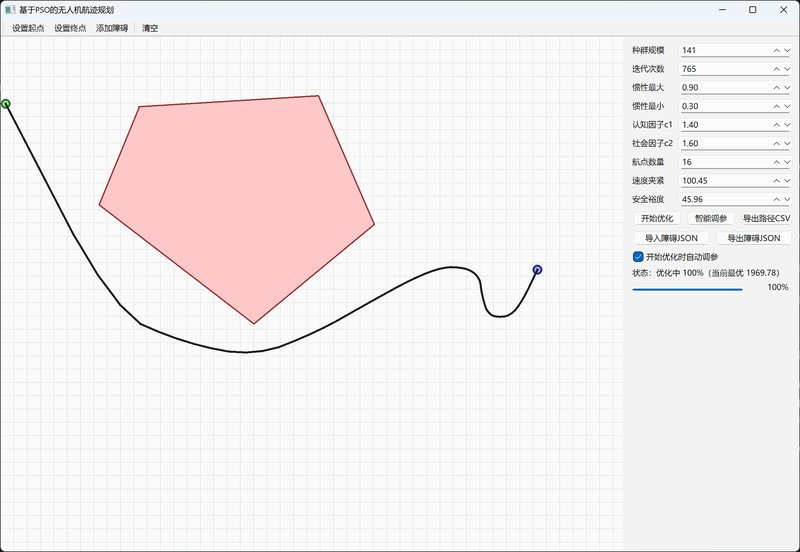 基于 PSO 的无人机航迹规划（PyQt6）
