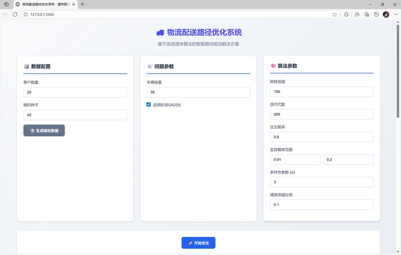 利用遗传算法优化物流配送路径