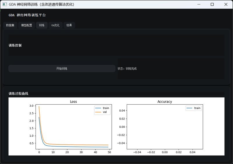 GDA 神经网络训练全流程（PyQt5 GUI）