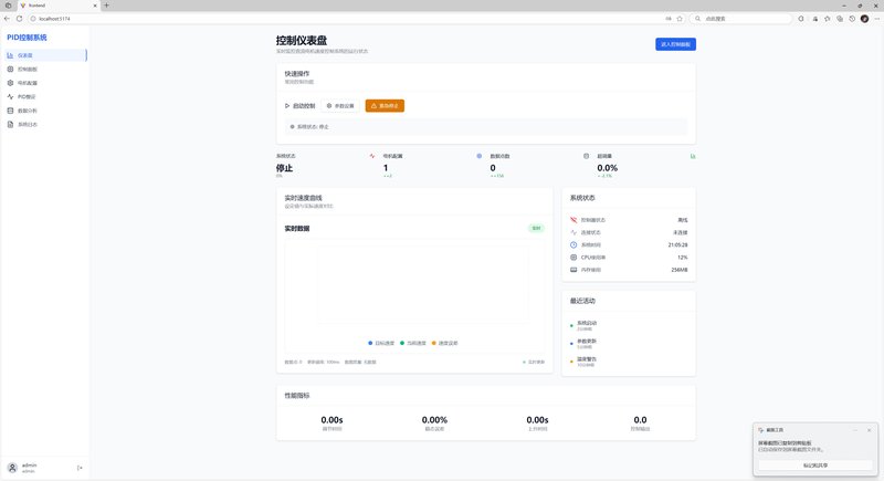 PID控制器在直流电机速度控制中的整定实战