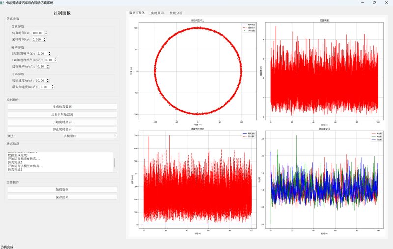 卡尔曼滤波汽车组合导航仿真系统
