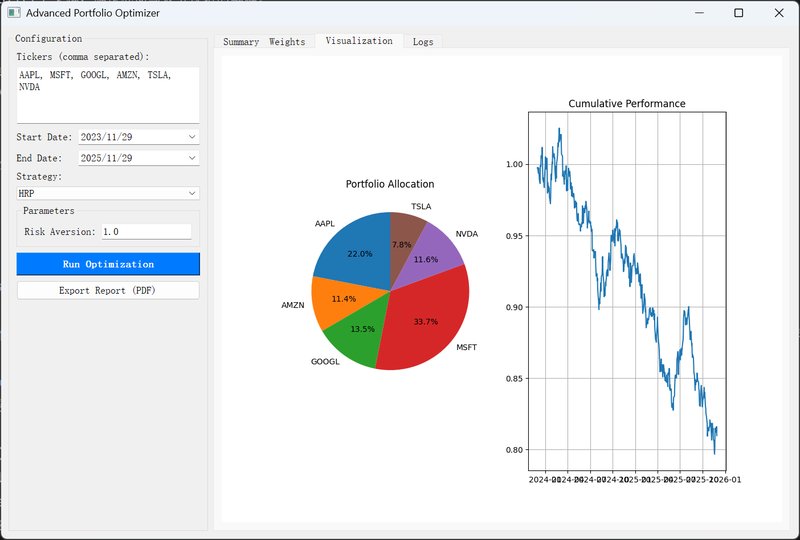 基于优化的股票投资组合策略
