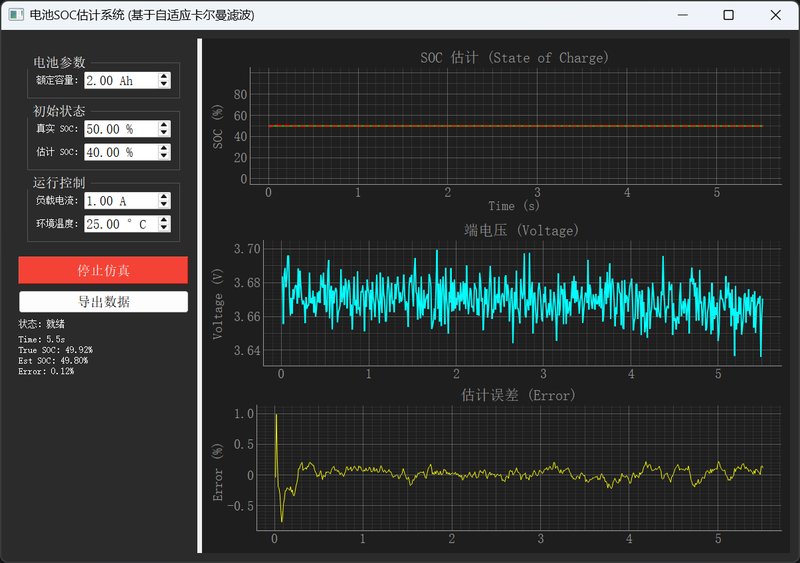 利用卡尔曼滤波进行电池电量（SOC）估计