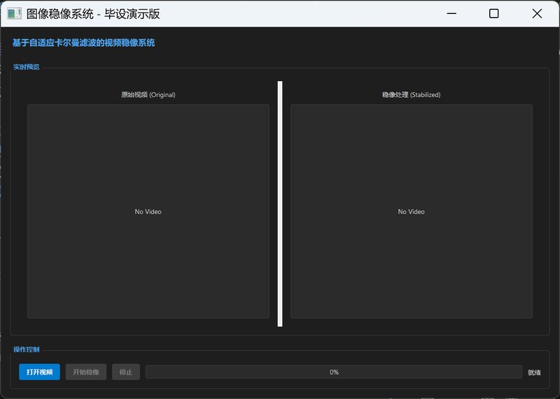 图像稳像系统 (Video Stabilization System)