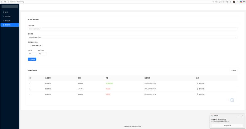 DeepEye AI 视觉分析系统